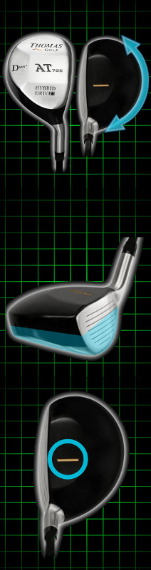 Thomas Golf AT705 Mini Hybrid Driver Review