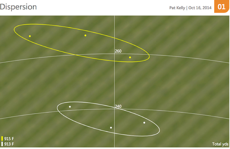 Titleist-915-F-Blog_10