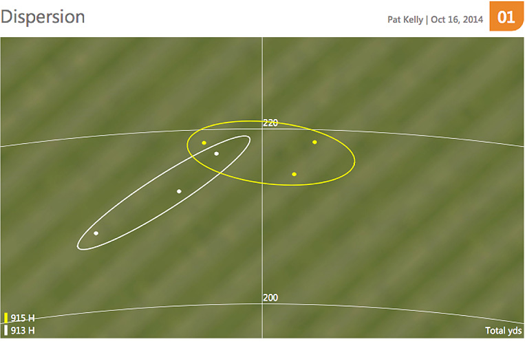 Titleist-915-F-Blog_16